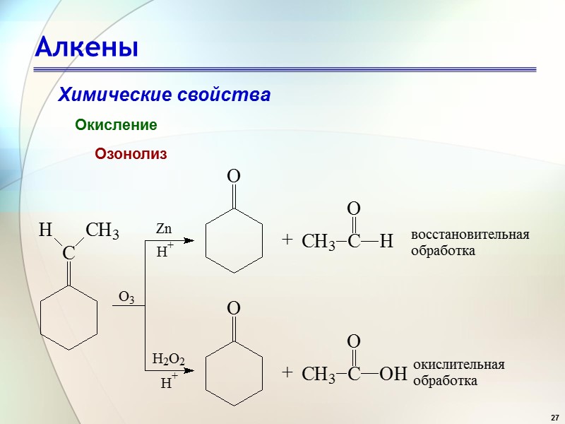 27 Алкены Химические свойства Окисление Озонолиз